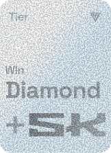 tier image